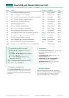Vorschau - Arbeitsblätter - Hormone und Blutzucker Klasse 9 üben - Seite 2