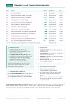 Vorschau - Arbeitsblätter - Mitose und Meiose Klasse 9-10 Zellteilung - Seite 2