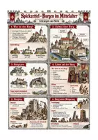 Vorschau - Arbeitsblätter - Burgen im Mittelalter: Übersicht + Aufgaben – Geschichte Sek I Klasse 6-7 - Deckblatt