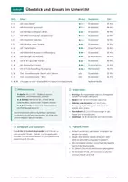 Vorschau - Arbeitsblätter - Themenreihe Körper und Gesundheit, Klasse 5-6 - Seite 3