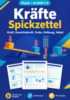 Vorschau - Arbeitsblätter - Kräfte Spickzettel Klasse 7-8 Physik - Deckblatt