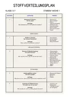 Vorschau - Arbeitsblätter - Selbstbehauptungs- & Selbstverteidigungs-AG: Organisation - Seite 3