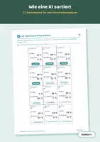 Vorschau - Stundenentwürfe - Informatik Klasse 5 - 6 - Teil 5: Automaten und KI verstehen (ohne PC machbar!) - Seite 3