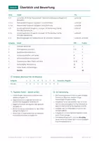 Vorschau - Test - Klassenarbeit Potenzen Wurzeln Klasse 9 - Seite 2