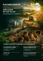 Vorschau - Spiele - 🌾 14 FACHBEGRIFFE | Vom Acker bis zum Teller | Karteikarten + Wortspeicher + Swap It Klassensatz + Übungsblatt + Test A/B + Lösungen + Smartboard-Quiz 🎮 - Deckblatt