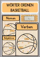 Vorschau - Stationenlernen - Wortarten zuordnen mit Basketball-Wörtern / NOMEN, VERBEN, ADJEKTIVE - Deckblatt