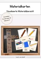 Vorschau - Stundenentwürfe - Materialpaket: Stundentransparenz - Seite 1