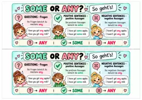 Vorschau - Merkblätter - Merkblatt: Some & any - Seite 1