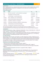 Vorschau - Arbeitsblätter - Brüche verstehen – Wiederholung, Lernzielkontrolle A und B (Klasse 6) - Seite 2