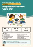 Vorschau - Arbeitsblätter - Programmieren unplugged Informatik Klasse 5 6 | Arbeitsheft 17 Seiten mit Lösungen | Roboter, Schleifen, Debugging | KiDi – Digital durchblicken 4 - Seite 1