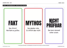 Vorschau - Poster - Advents-Detektive Probewoche | 6 Mythos-oder-Fakt-Fälle für den Klassen-Adventskalender - Seite 2