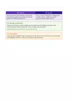 Vorschau - Arbeitsblätter - Gefühle & Empathie – Perspektivwechsel und Emotionskarten - Seite 3