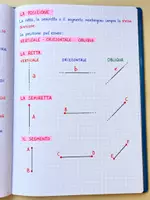 anteprima - Programmi scolastici / Materiali per docenti - Definizione e confronto- Le rette - Pagina 1