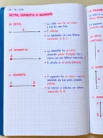 anteprima - Programmi scolastici / Materiali per docenti - Definizione e confronto- Le rette - Pagina di copertina