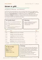 Vorschau - Arbeitsblätter - Online einkaufen Widerruf Abo Informatik Klasse 5 6 | Arbeitsheft 17 Seiten mit Lösungen | Taschengeldparagraf, Fälle | KiDi – Digital durchblicken 28 - Seite 1