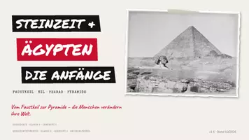 Vorschau - Unterrichtsreihen - Steinzeit und Altes Ägypten – Foliensatz Geschichte Klasse 6 (PPTX + PDF, 109 Folien) | Geschichtsträchtig - Seite 1