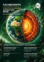 Vorschau - Arbeitsblätter - 🌍 14 FACHBEGRIFFE | Aufbau der Erde | Karteikarten + Wortspeicher + Swap It Klassensatz + Übungsblatt + Test A/B + Lösungen + Smartboard-Quiz 🎮 - Deckblatt