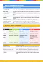 anteprima - Esercizi - Numbers vocabulary activity in english - Pagina 3