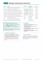 Vorschau - Arbeitsblätter - Notfallordner Vertretungsstunde Klasse 5-6 - Seite 2