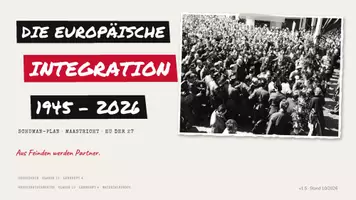 Vorschau - Unterrichtsreihen - Die Europäische Integration – Foliensatz Geschichte Klasse 10 (PPTX + PDF, 138 Folien) | Geschichtsträchtig - Seite 1