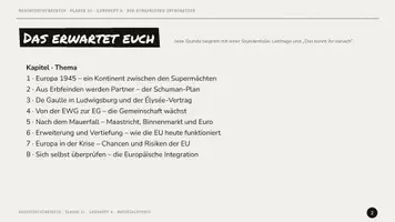 Vorschau - Unterrichtsreihen - Die Europäische Integration – Foliensatz Geschichte Klasse 10 (PPTX + PDF, 138 Folien) | Geschichtsträchtig - Seite 2
