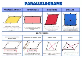 Vista previa - Unidades / Secuencias / Situaciones de Aprendizaje - The World of Quadrilaterals – A Theoretical and Practical Guide - página 2