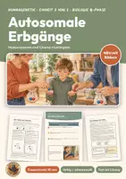 Vorschau - Stundenentwürfe - Autosomale Erbgänge – Humangenetik Q-Phase - Deckblatt