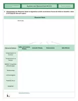 Vorschau - Arbeitsblätter - Ökologie - Aufbau des Ökosystems Wüste - Seite 2