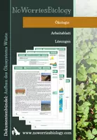 Vorschau - Arbeitsblätter - Ökologie - Aufbau des Ökosystems Wüste - Deckblatt