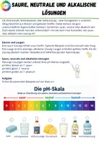 Vorschau - Stundenentwürfe - Der pH-Wert - Saure, neutrale und alkalische Lösungen - Seite 1