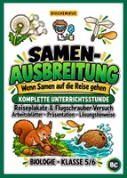 Vorschau - Stundenentwürfe - Samenausbreitung – Wind- und Tierausbreitung | Kreative Unterrichtsstunde Biologie Klasse 5/6 mit Arbeitsblättern, Präsentation, Flugschrauber-Experiment & Lösungen - Deckblatt