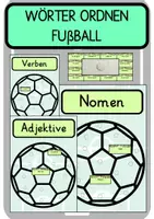 Vorschau - Stationenlernen - Wortarten zuordnen mit Fußball-Begriffen / NOMEN, VERBEN, ADJEKTIVE - Deckblatt