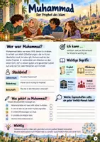 Vorschau - Stundenentwürfe - Islam entdecken – Allah, Muhammad, Koran, Moschee, Ramadan & Feste - Seite 2