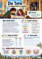 Vorschau - Stundenentwürfe - Judentum entdecken – Tora, Synagoge, Schabbat, Feste & jüdisches Leben - Seite 2
