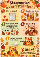 Voorbeeld - Herfstlichtje maken met sjabloon - Voorblad