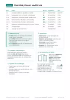 Vorschau - Spiele - Lernkarten Periodensystem Klasse 8-9 - Seite 2