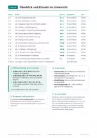 Vorschau - Arbeitsblätter - Plattentektonik und Vulkane Klasse 8 - Seite 2