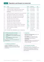 Vorschau - Arbeitsblätter - Lesestunde Klasse 7-8: Vier Texte - Seite 2