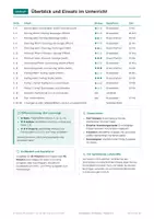 Vorschau - Arbeitsblätter - Freiarbeit Wochenplan Klasse 5-6: 5 Tage - Seite 2
