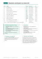 Vorschau - Arbeitsblätter - Être und avoir Klasse 6-7 Französisch - Seite 2