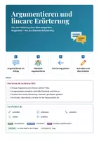 Vorschau - Unterrichtsreihen - Argumentieren und lineare Erörterung | Arbeitsheft + 2 Klassenarbeiten | Argumente aufbauen, Gliederung, Musteraufsatz | Deutsch Klasse 8/9 | mit Lösungen - Seite 1