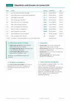 Vorschau - Arbeitsblätter - Geschichte Klasse 5-6: Steinzeit, Ägypten, Griechenland, Rom - Seite 3