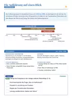 Vorschau - Unterrichtsreihen - Die Epoche der Aufklärung | Arbeitsheft + 2 Klausuren | Vernunft, Fabel, Lessing, Nathan der Weise | Deutsch Oberstufe | mit Lösungen - Seite 3
