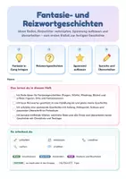 Vorschau - Unterrichtsreihen - Fantasie- und Reizwortgeschichten | Arbeitsheft + 2 Klassenarbeiten | Ideenwürfel, Spannungskurve, Wörtliche Rede | Deutsch Klasse 5/6 | mit Lösungen - Seite 3