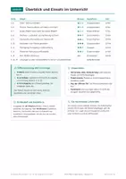 Vorschau - Arbeitsblätter - Projektstunde: Plakat gestalten Klasse 5-6 - Seite 2