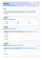 Vorschau - Unterrichtsreihen - Deutsch Klasse 7 komplett | Grammatik, Schreiben, Balladen & Werbung | Arbeitshefte + Klassenarbeiten für das ganze Schuljahr | mit Lösungen - Seite 3