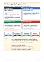 anteprima - Esercizi - Grammatica classe seconda gratis: la mappa e una scheda - Pagina di copertina