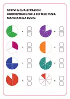 anteprima - Esercizi - Esercizi sulla Pizza - Piccole Cose, Grandi Sguardi - Pagina 3
