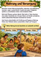 Vorschau - Anderer Materialtyp - Lernheft: Das Leben früher & heute – Zeitreise Geschichte Sachunterricht - Seite 3