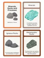 Vorschau - Arbeitsblätter - Rock Cycle Diagram - Seite 3